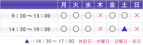 診療時間
