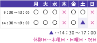 診療時間